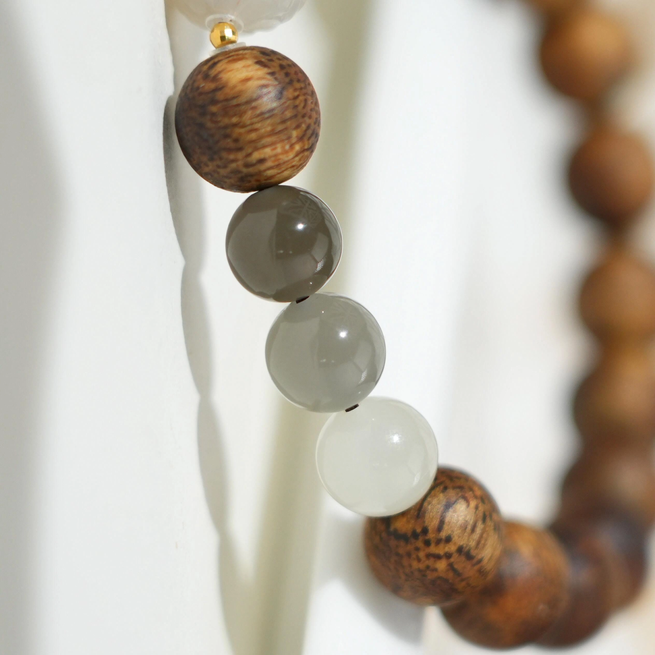 DIY 18K