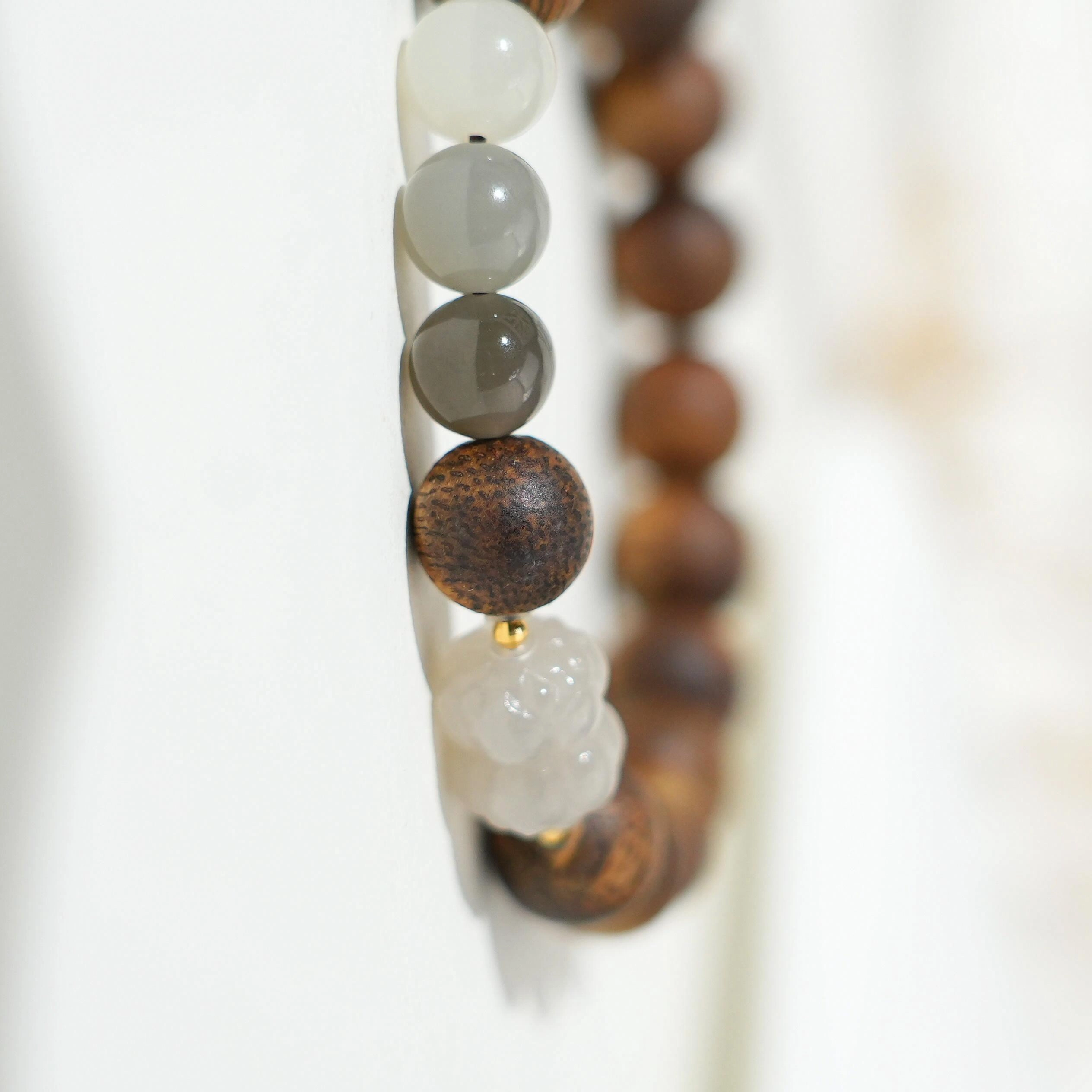 DIY 18K