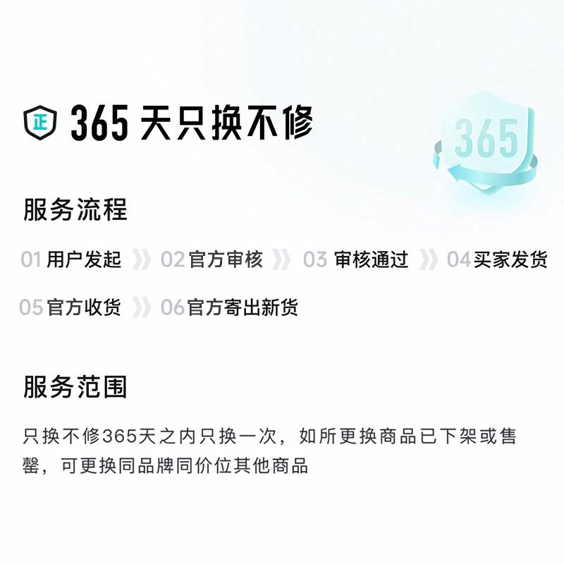 999