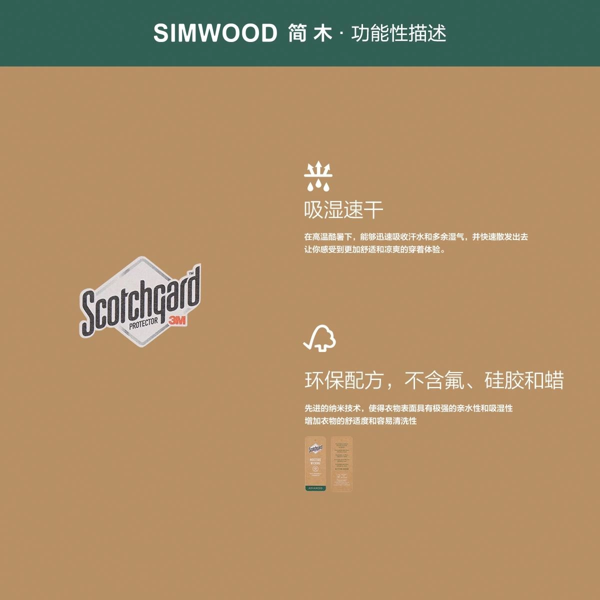 SIMWOOD