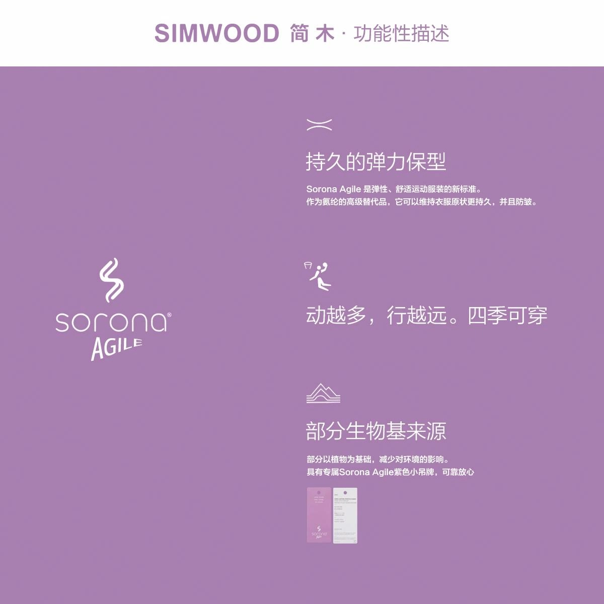 SIMWOOD