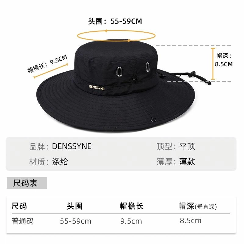 DENSSYNE