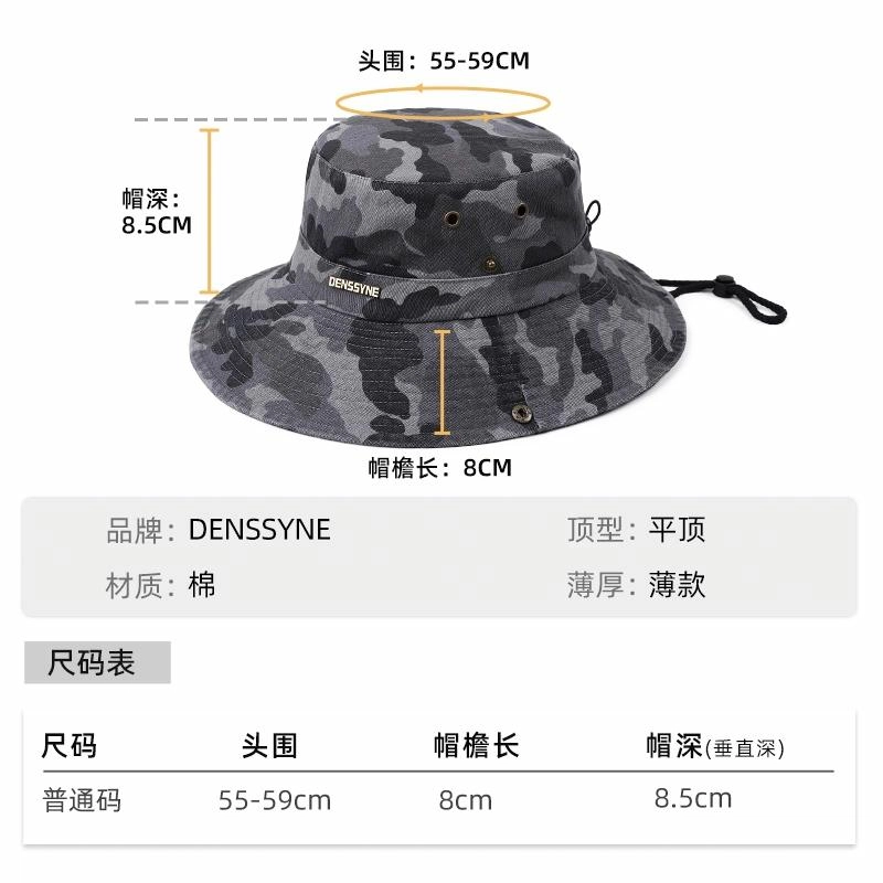 DENSSYNE