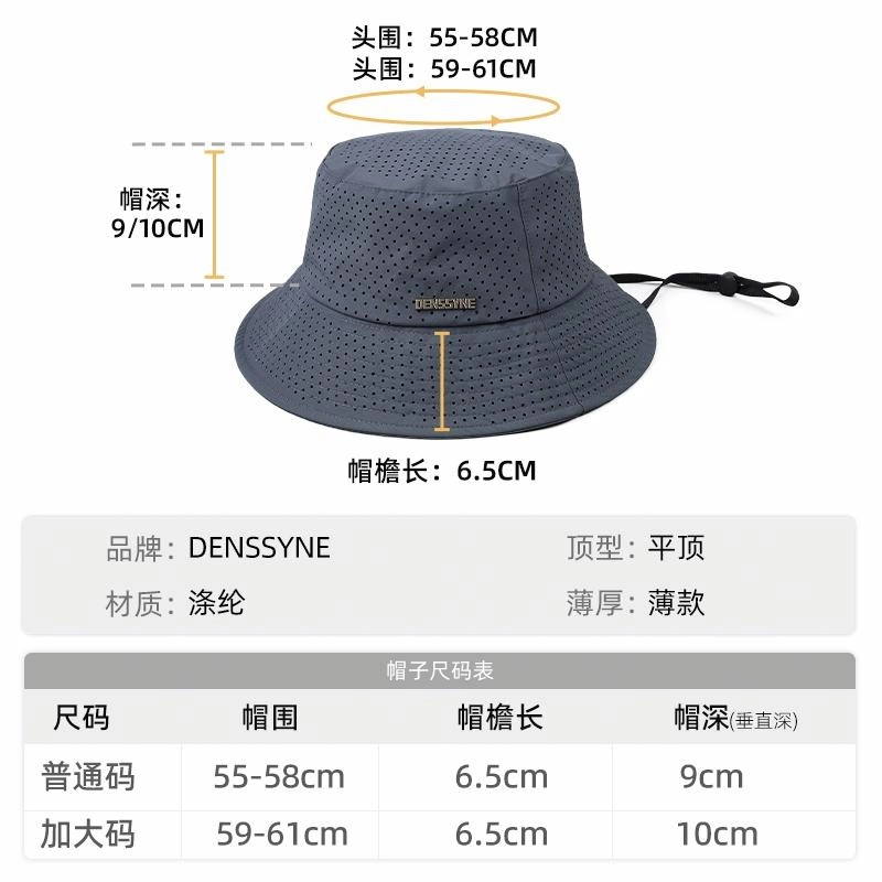 DENSSYNE