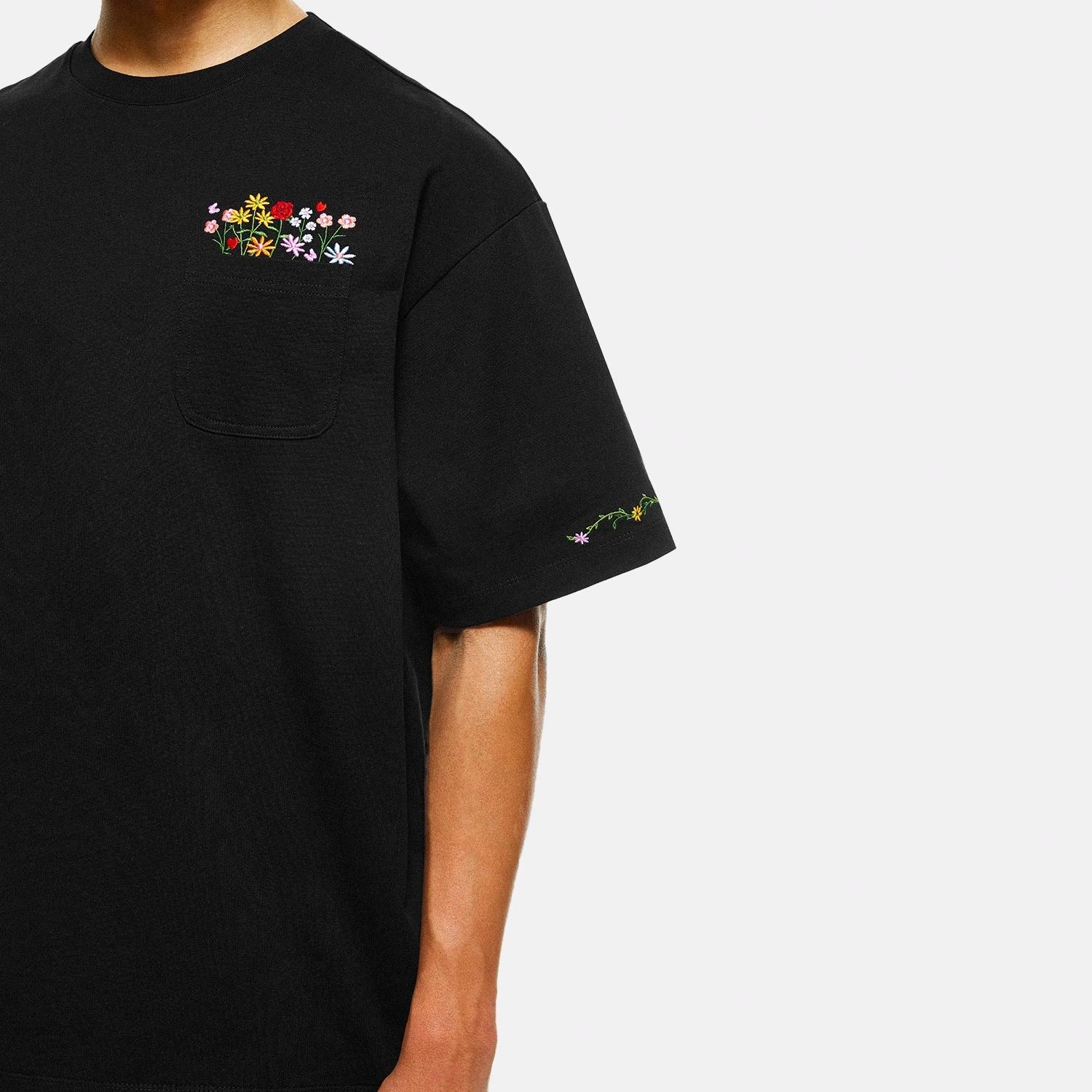 FDR T