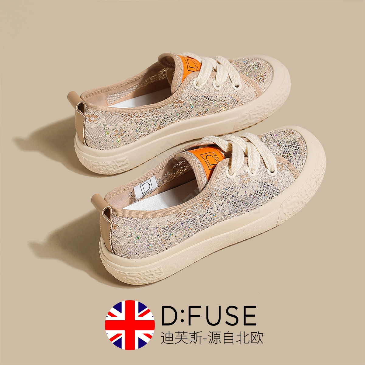DFUSE SCANDINAVIA