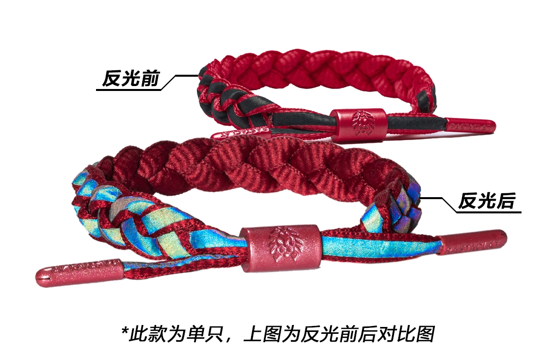 Rastaclat CP