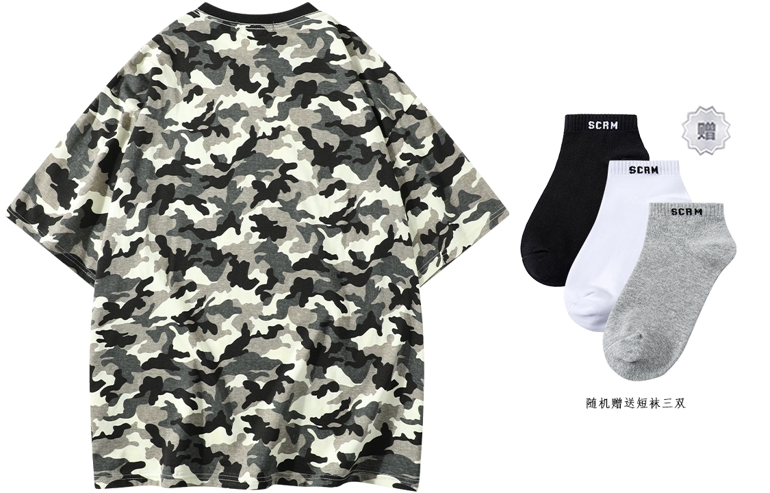 SCRM T