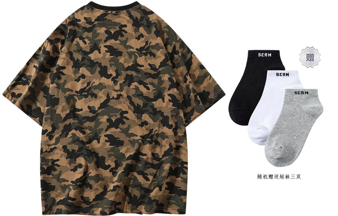 SCRM T