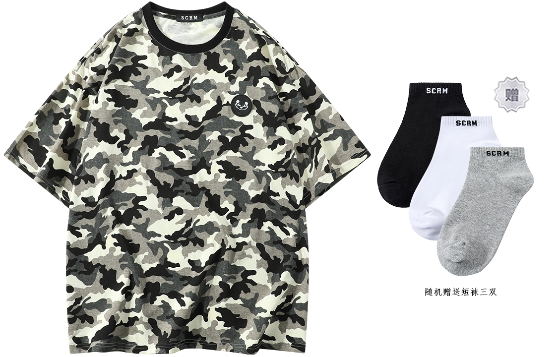 SCRM T