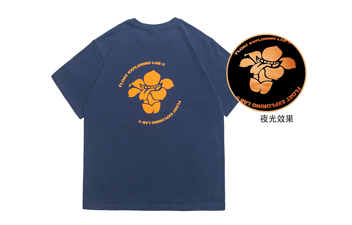 FLOAT T