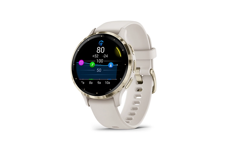 GARMIN - HRV Venu3Venu3s