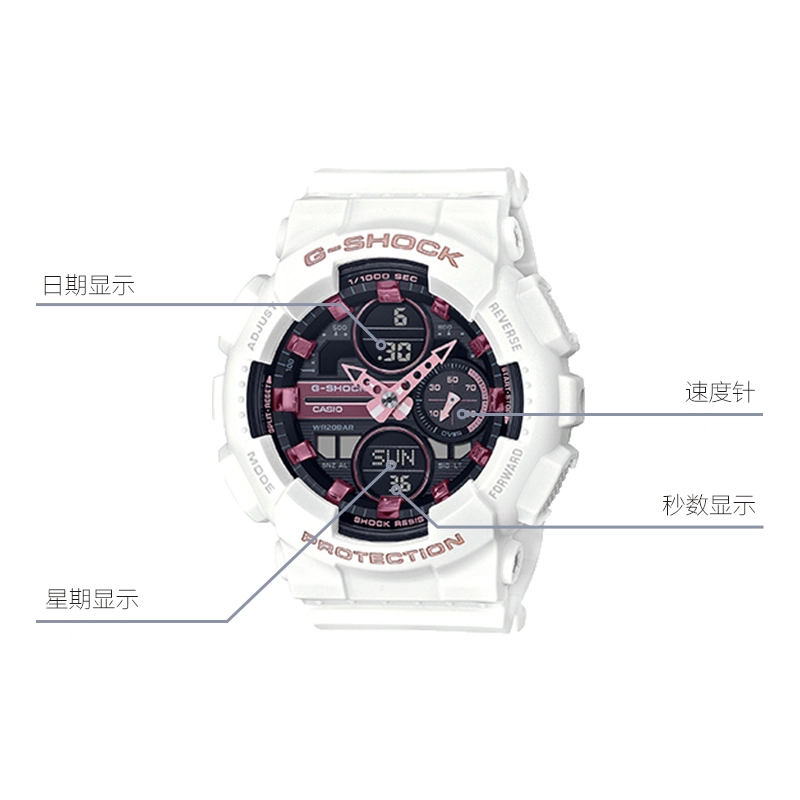 G-SHOCK WOMAN GMA-S140M-7APRD