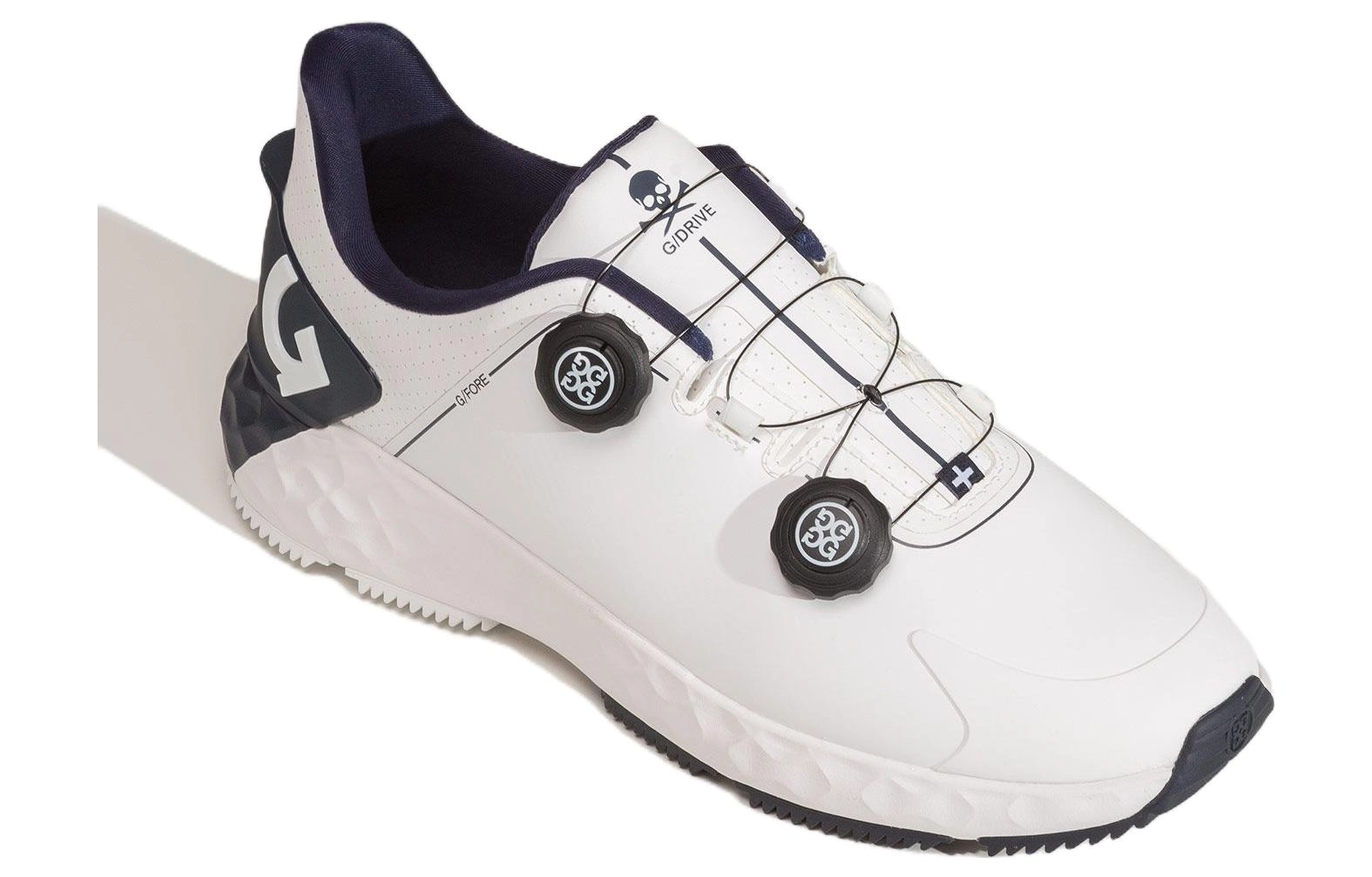 GFORE