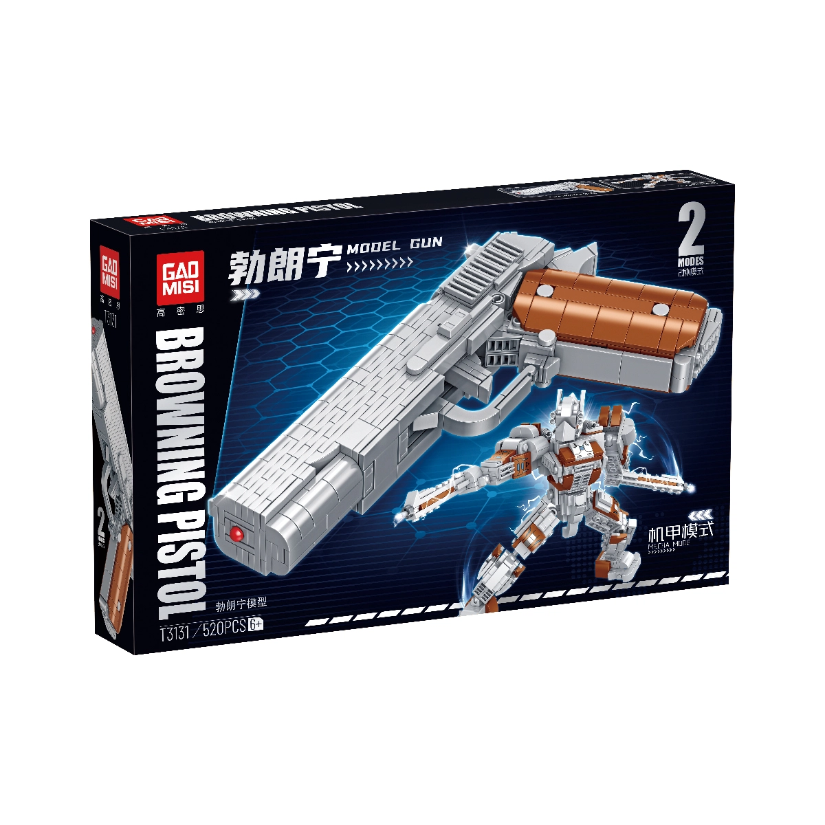 1.0 520pcs T3132