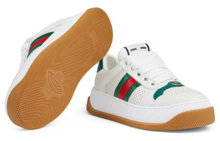 GUCCI Screener