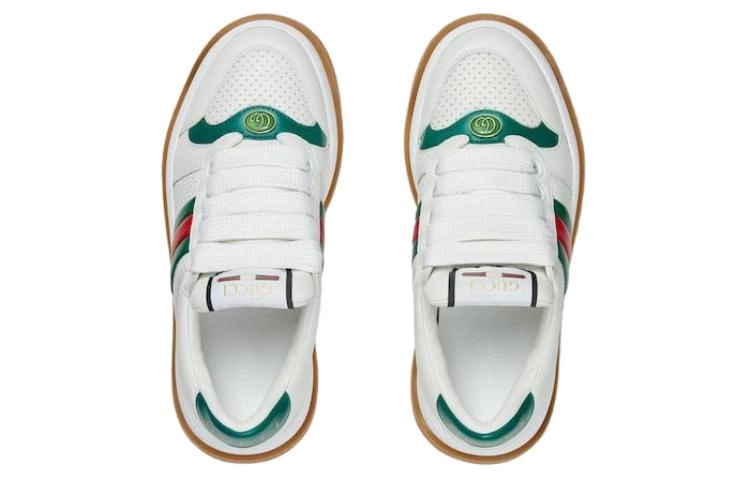 GUCCI Screener