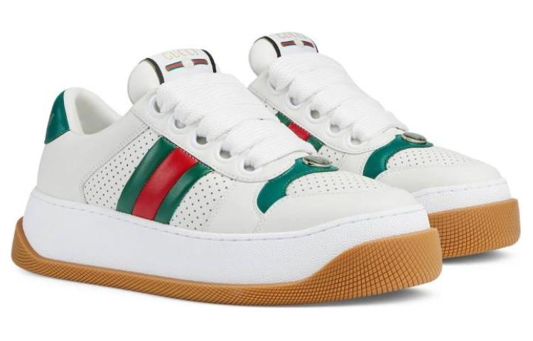 GUCCI Screener