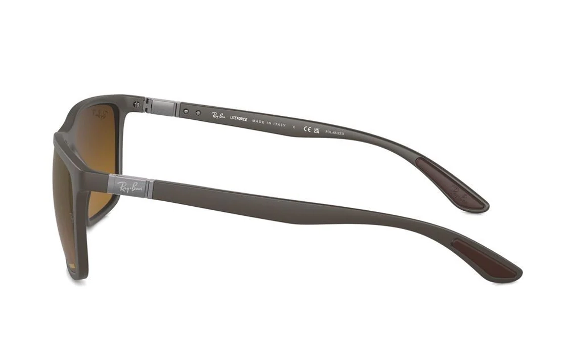 RayBan