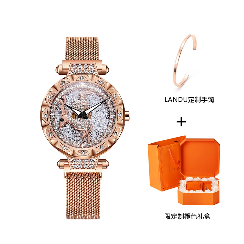 LANDU OL L69088