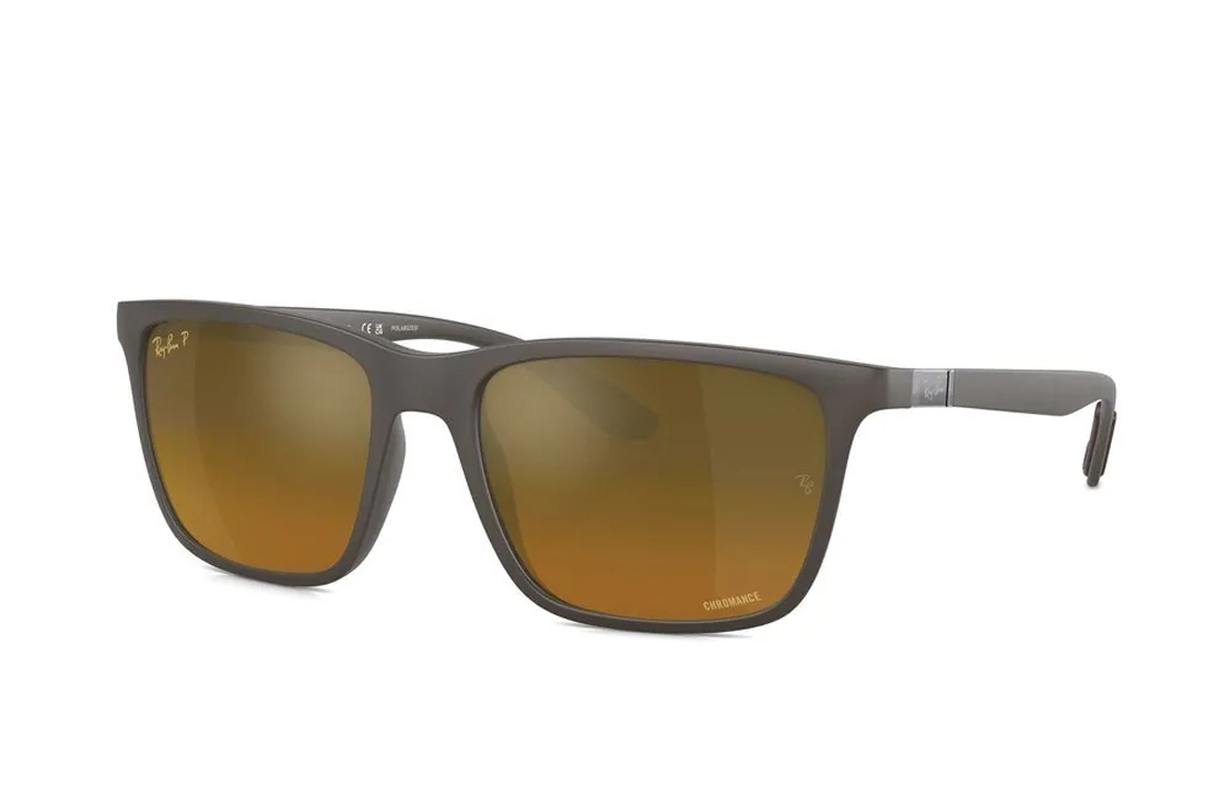 RayBan