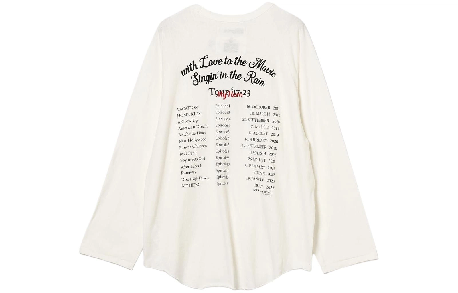 beams T