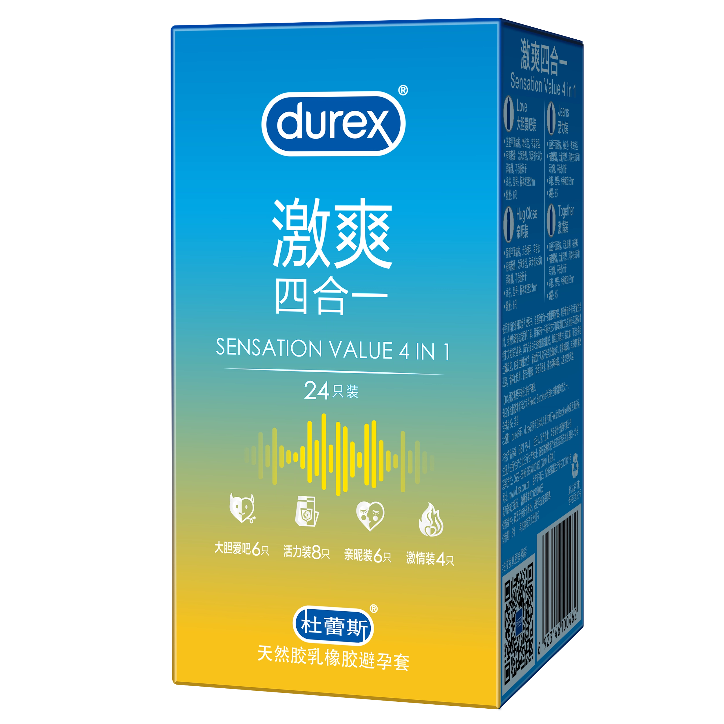 durex byt 2133