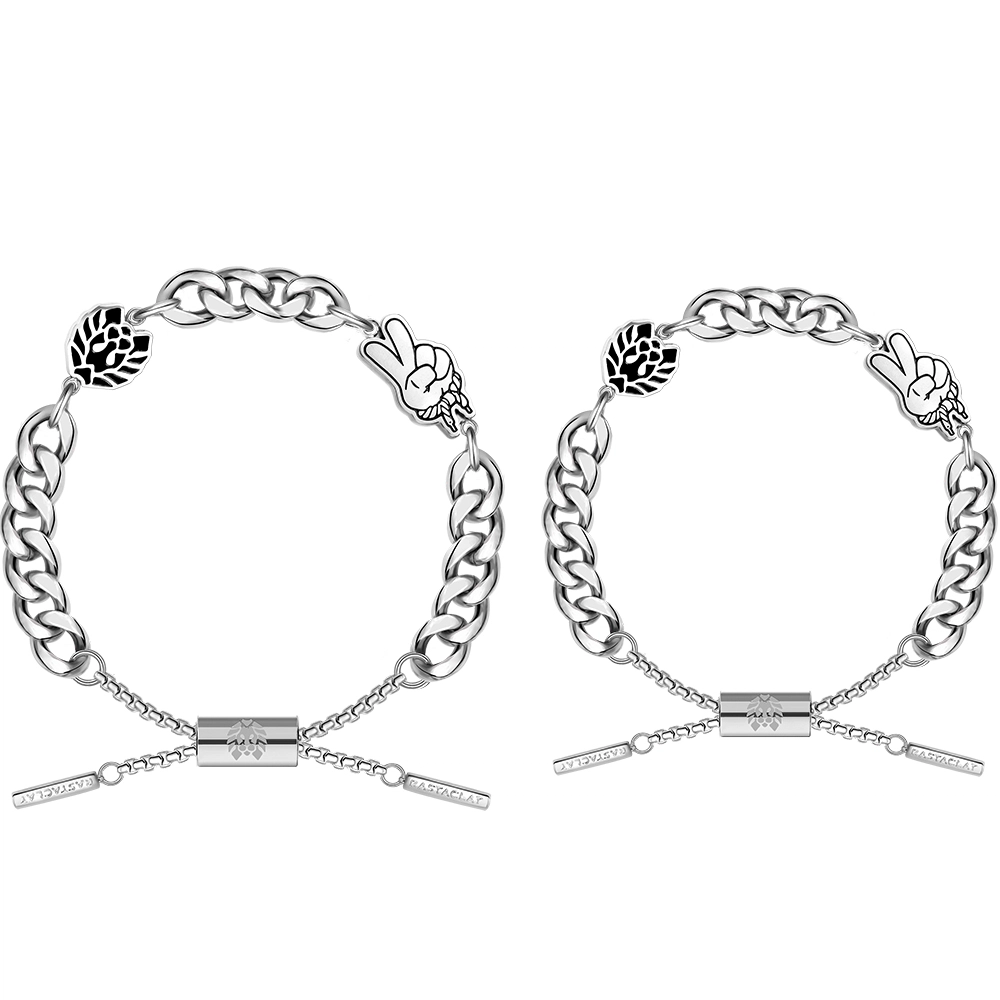 Rastaclat AB