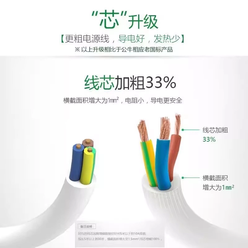 BULL GN-609 2500W