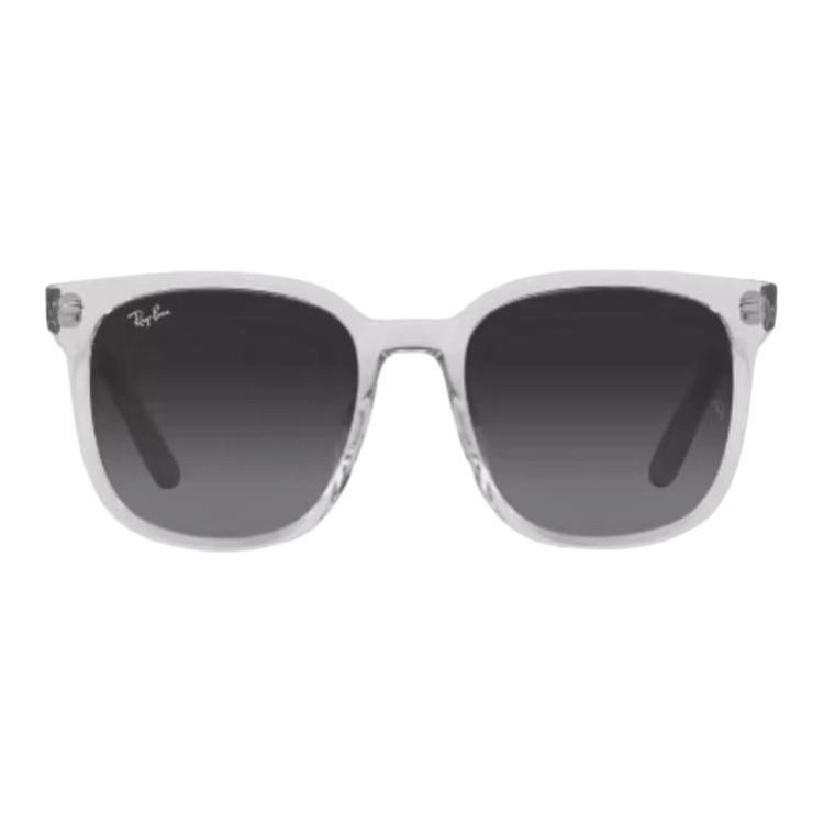 RayBan