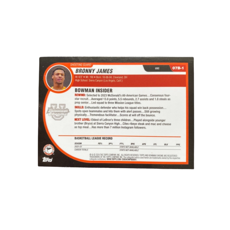 Topps