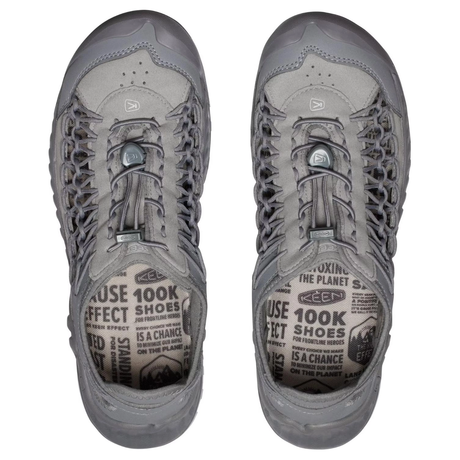 KEEN Nexis