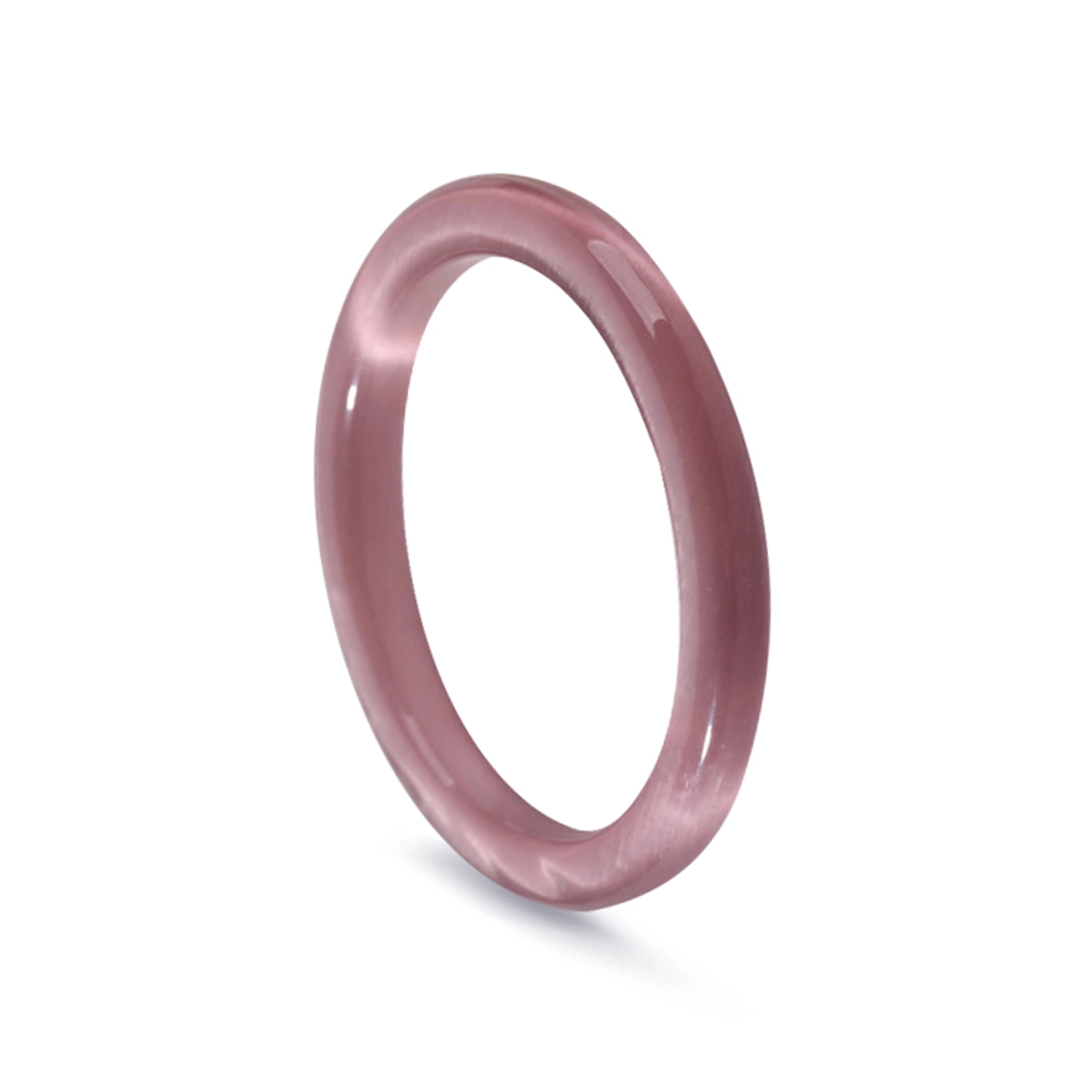 zeroline