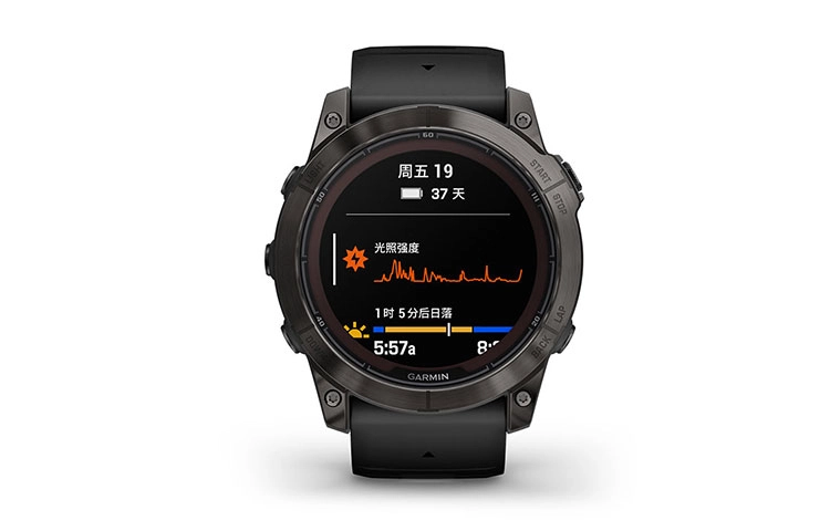 GARMIN 010-02778-90 - GPSLED