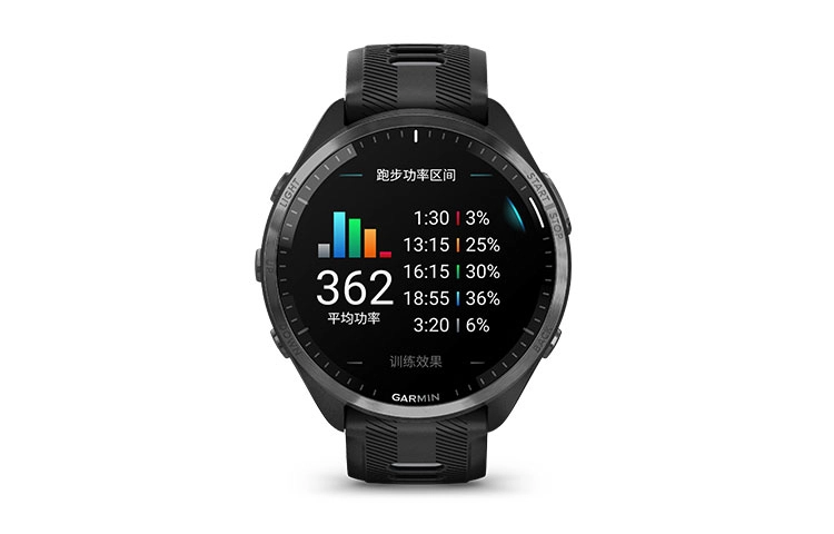 GARMIN Forerunner965 -