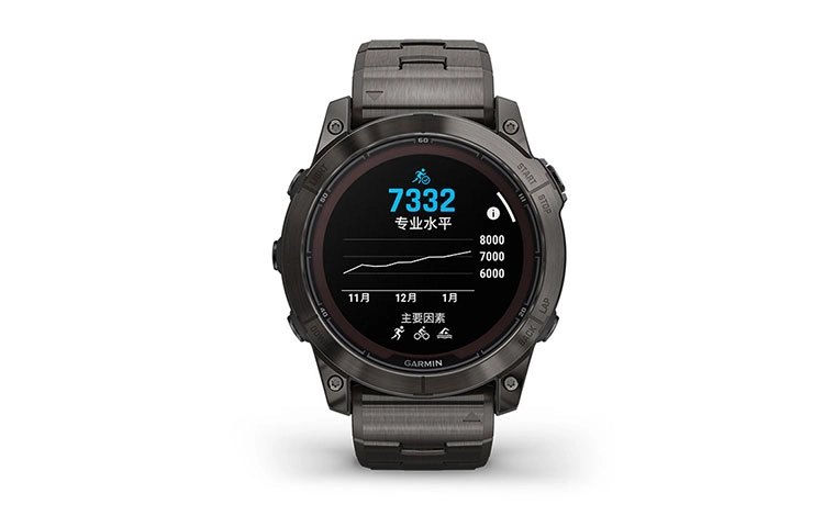 GARMIN 010-02778-90 - GPSLED