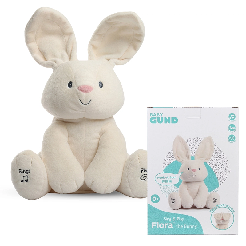 GUND