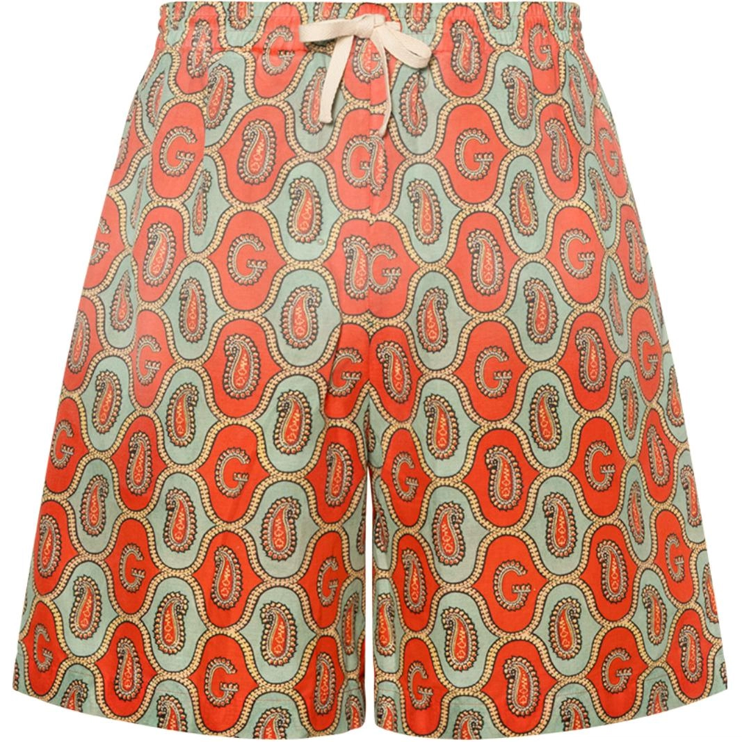 Размеры Gucci Kids