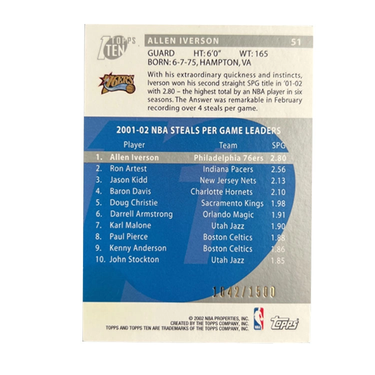 Topps 2001-02 TEN76 10421500
