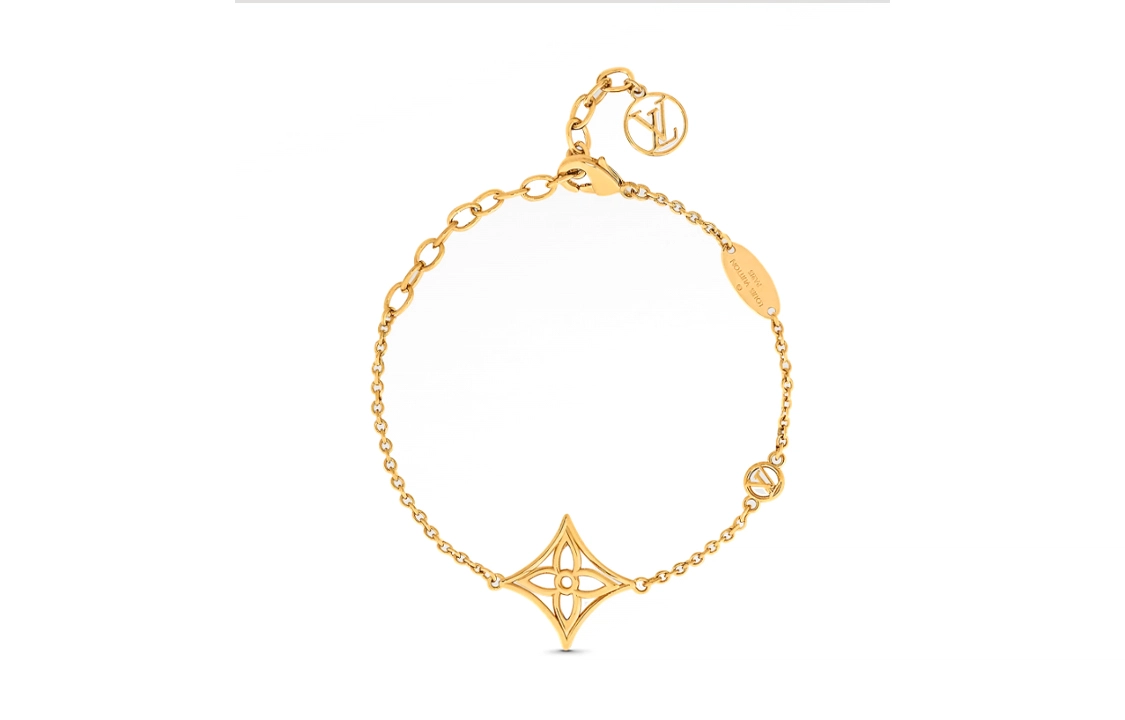 LOUIS VUITTON Twiggy Monogram