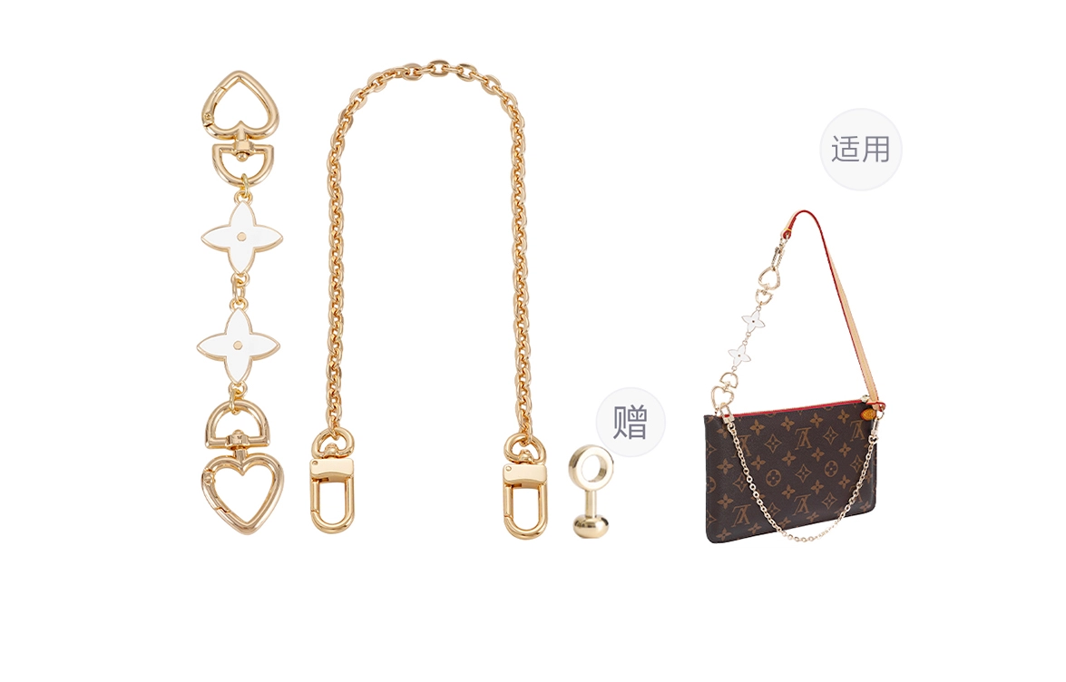 LV neverfull