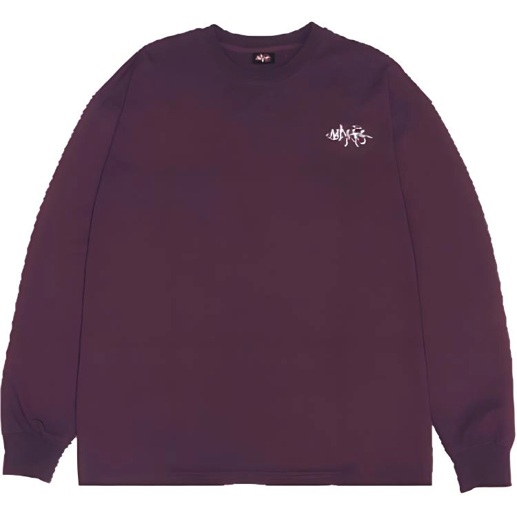 Makemore T