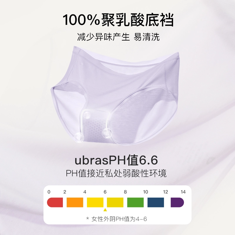 ubras 24SS