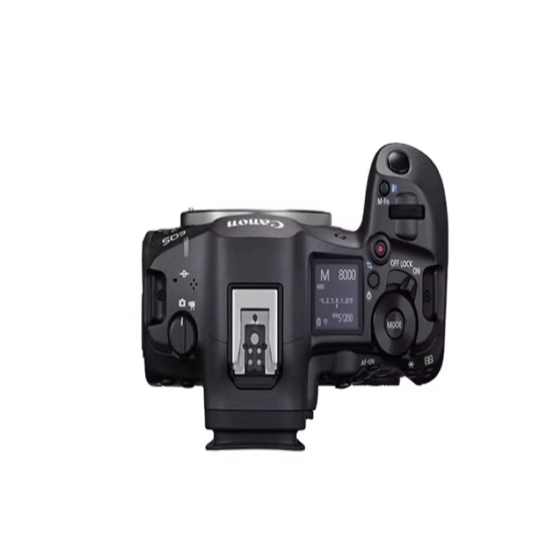 Canon R5 Mark II