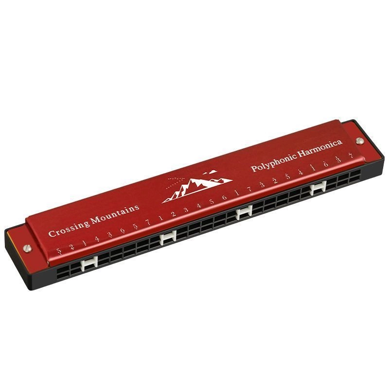 (Swan) CM24DCM28D Do 2428