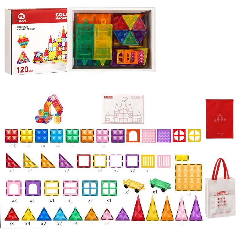 MOBEE 40pcs80pcs120pcs PN-C002-1