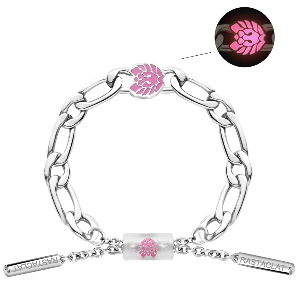 Rastaclat AB