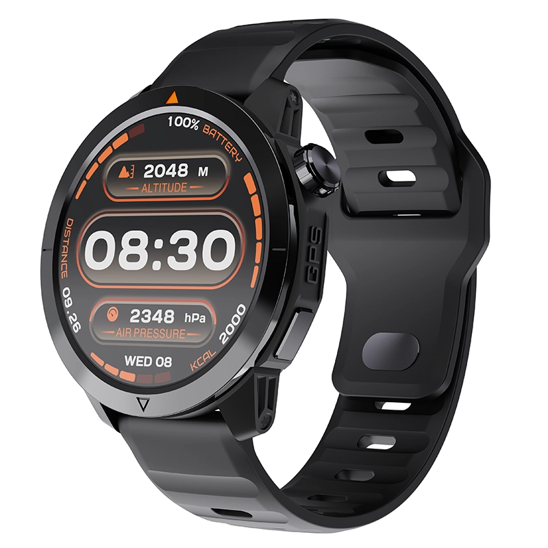DMDG - GPS