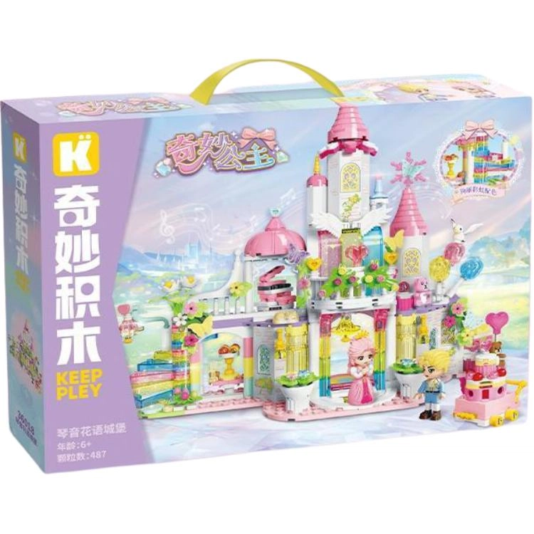Keeppley 487pcs DW36018