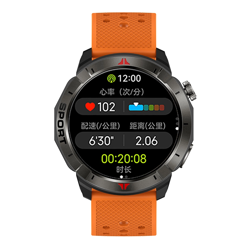 DMDG - GPS